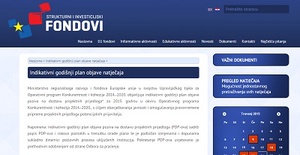 Indikativni godišnji plan objave natječaja