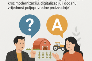 Pitanja i odgovori – natječaj za Intervenciju 1.1.1. „Potpora povećanju konkurentnosti poljoprivrednih gospodarstava kroz modernizaciju, digitalizaciju i dodanu vrijednost poljoprivredne proizvodnje“